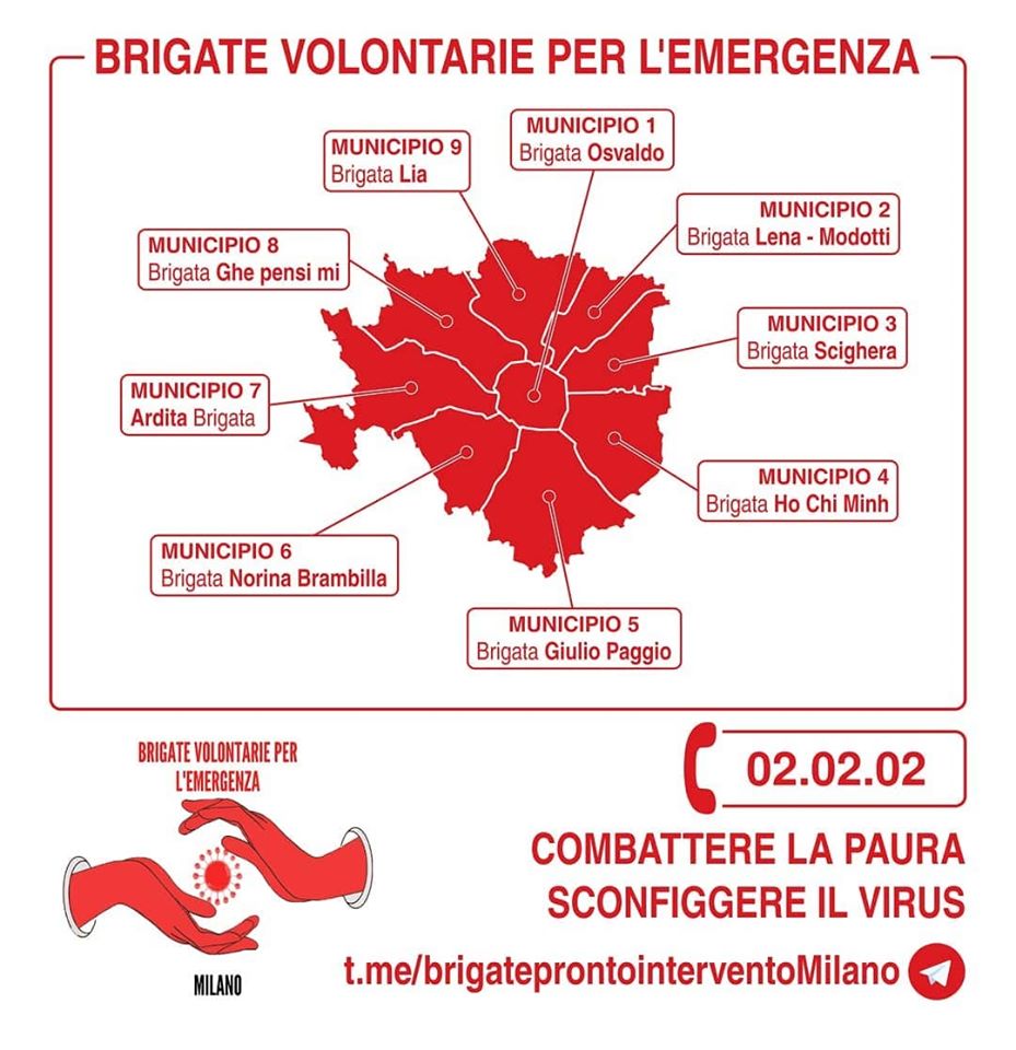 Brigate Solidarietà Milano